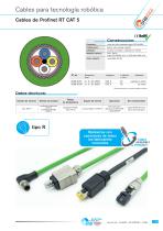 Cables para robots - 19