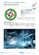 Cables para robots - 20