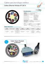 Cables para robots - 21