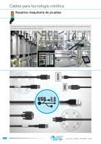Cables para robots - 22