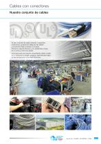 Cables para robots - 23