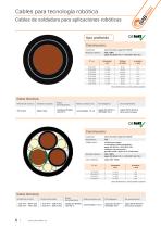 Cables para robots-6