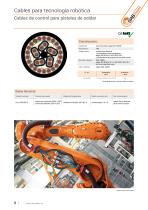 Cables para robots-8