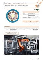 Cables para robots-9
