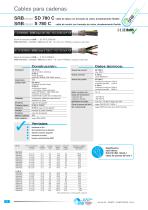 Cables para sala blanca - 8