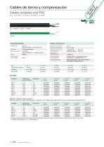 Cables de Termo y Compensación-10