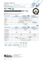 Cables USB 2.0/3.0-10