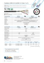 Cables USB 2.0/3.0-6