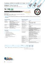 Cables USB 2.0/3.0-8