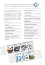 Fabricant de cables especiales-11