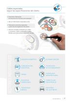 Fabricant de cables especiales-7