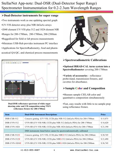 Dual-DSR Portable Spectrometers