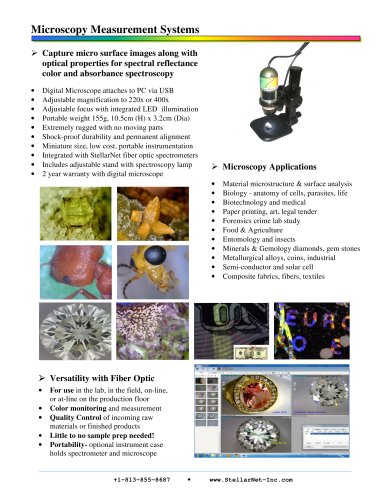 Microscopy Measurement Systems