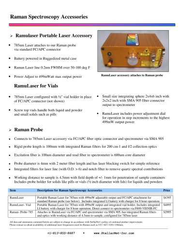 Raman Spectr oscopy Accessories