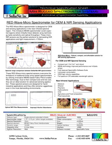 RED-Wave-Micro Spectrometer