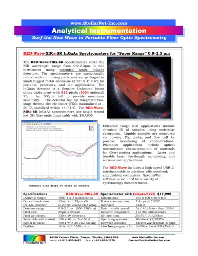 RED-Wave-NIRx-SR InGaAs Spectrometers for â€œSuper Rangeâ€ 0.9-2.3 