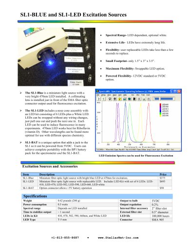 SL1-BLUE and SL1-LED Excitation Sources