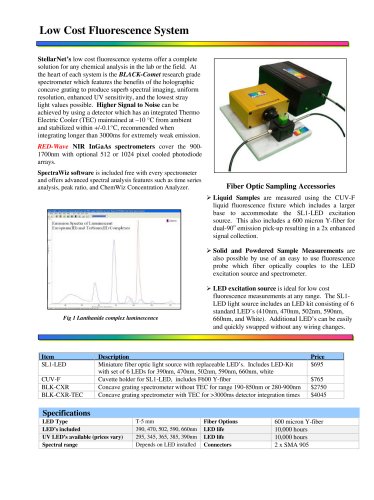 SpectroFluorometer