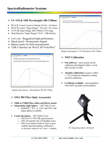 SpectroRadiometers- Laser Measurement Systems