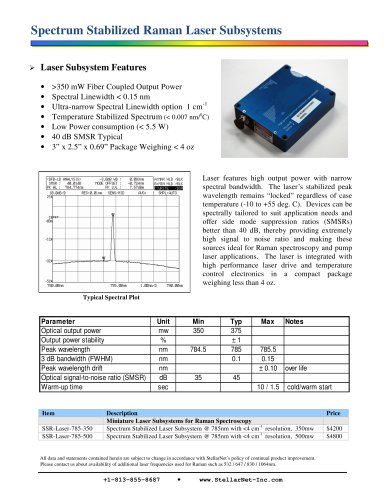 SSR- Laser Subsystems