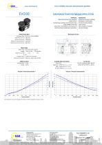 EVO30 AIR/GAS