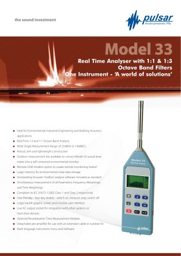 Model 33 Real Time Analyser With Octave Band