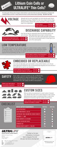 Lithium Coin Cells or ULTRALIFE Thin Cells Infographic