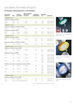 Unidades de filtración Millex® - 5