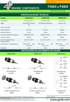 P3003 - Sensor de Proximidad Inductivo (30mm) - 2