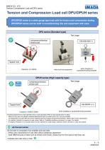 DPU series