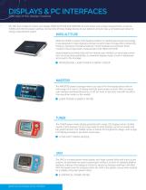 DISPLAYS & PC INTERFACES