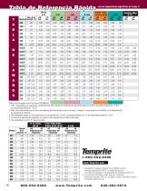 Temprite Product Catalog - 12