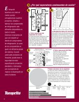 Temprite Product Catalog - 2