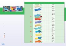 Mapa professionnel - 5