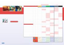 Mapa professionnel - 6