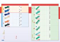 Mapa professionnel - 7