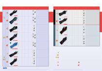 Mapa professionnel - 8