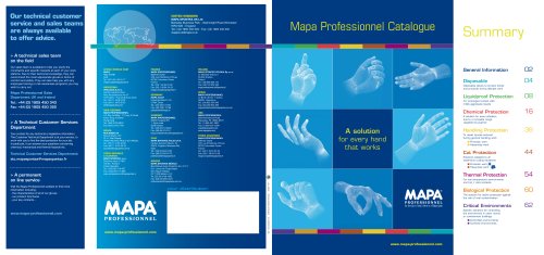 Mapa Professionnel Catalogue