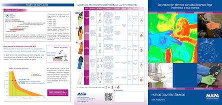 Protección contra el calor - guía de selección