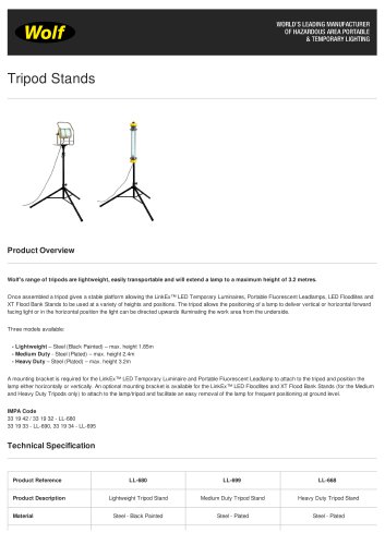 Tripod Stands