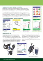 CEL-712 Real-time Monitoring - 2