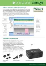 Microdust Pro - 3