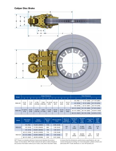 Caliper Disc Brake