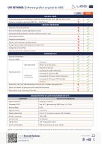 UBS DESIGNER-2