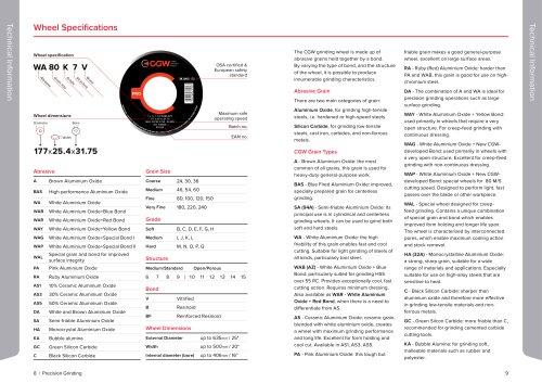 Wheel Specifications