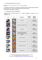 Documentación detallada de NC18-11