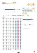 Catalogo Para Plastico Composites Aluminio ES - 15