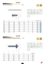 Catalogo Para Plastico Composites Aluminio ES - 23