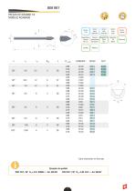 Catalogo Para Plastico Composites Aluminio ES - 9