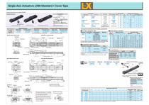 Single Axis Actuators LX30 Standard / Cover Type